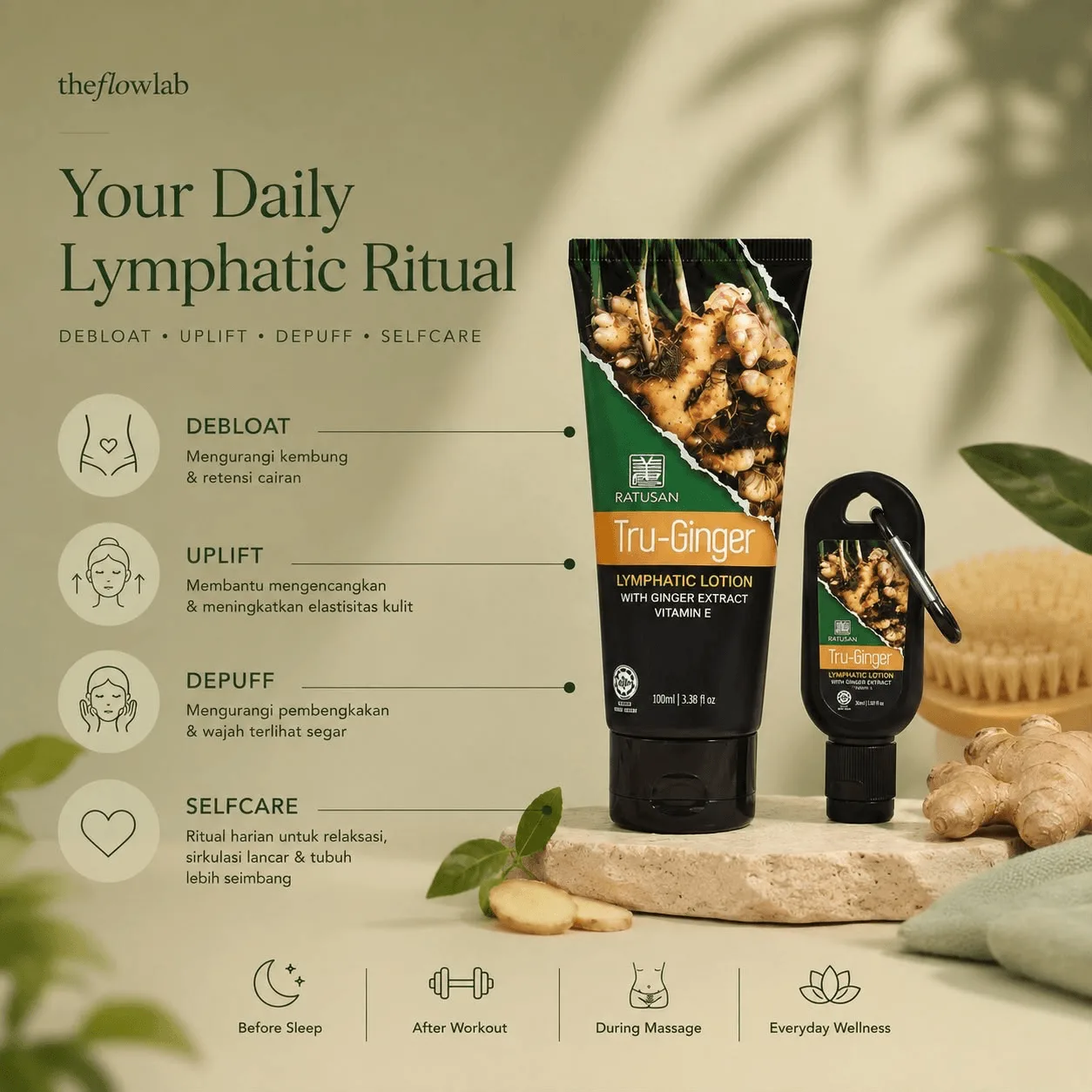 Ratusan Tru Ginger Recovery Lotion